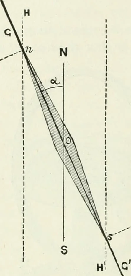 An illustration from Electricity for public schools and colleges, 1891, leaf 307