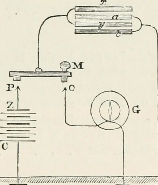 An illustration from Electricity for public schools and colleges, 1891, leaf 314