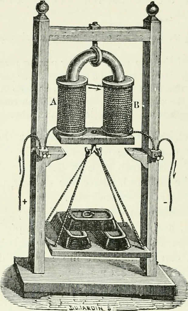 An illustration from Electricity for public schools and colleges, 1891, leaf 361