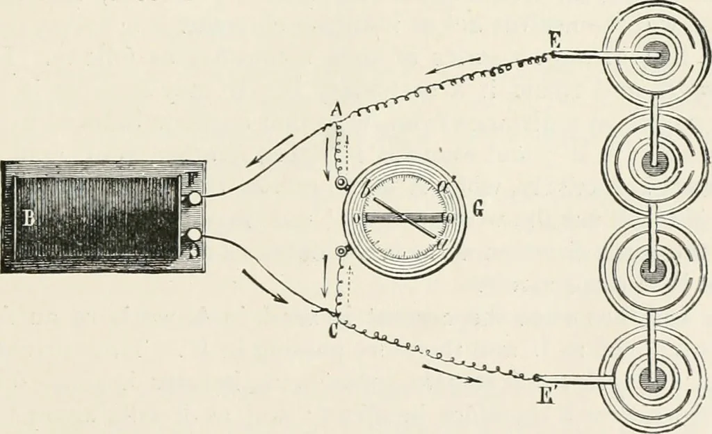 An illustration from Electricity for public schools and colleges, 1891, leaf 388