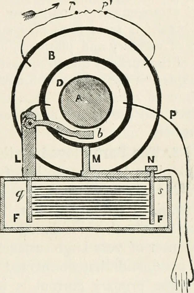 An illustration from Electricity for public schools and colleges, 1891, leaf 398