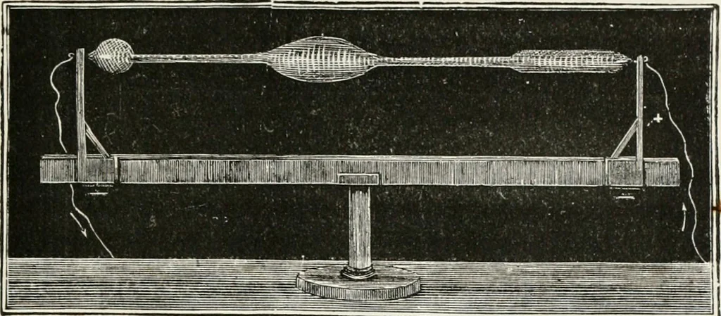 An illustration from Electricity for public schools and colleges, 1891, leaf 406