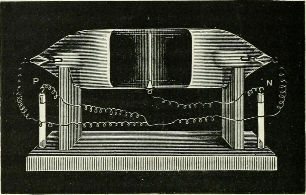 An illustration from Electricity for public schools and colleges, 1891, leaf 407