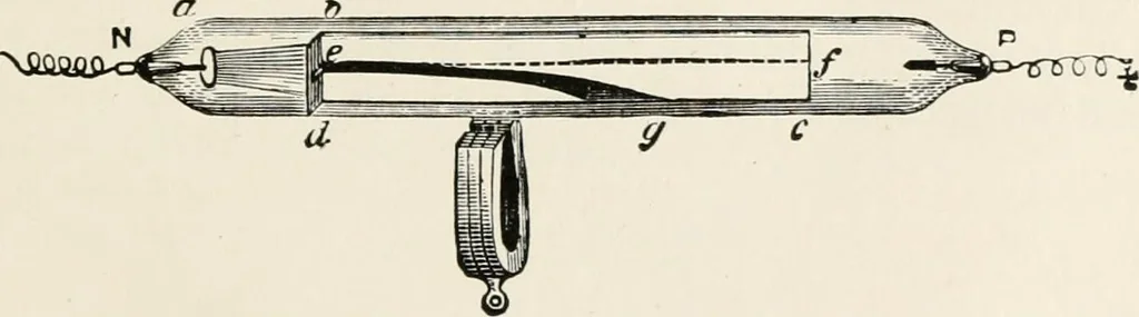 An illustration from Electricity for public schools and colleges, 1891, leaf 408