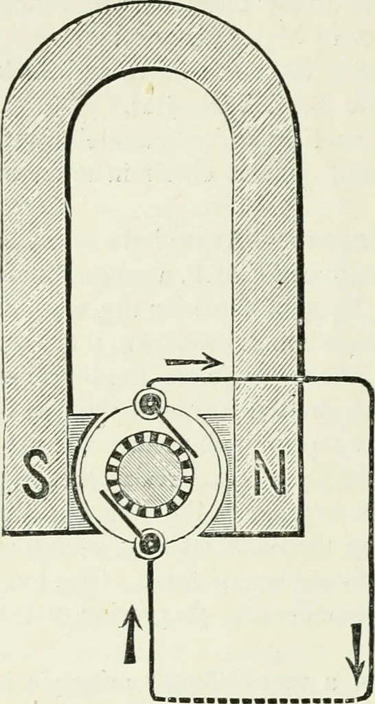 An illustration from Electricity for public schools and colleges, 1891, leaf 423