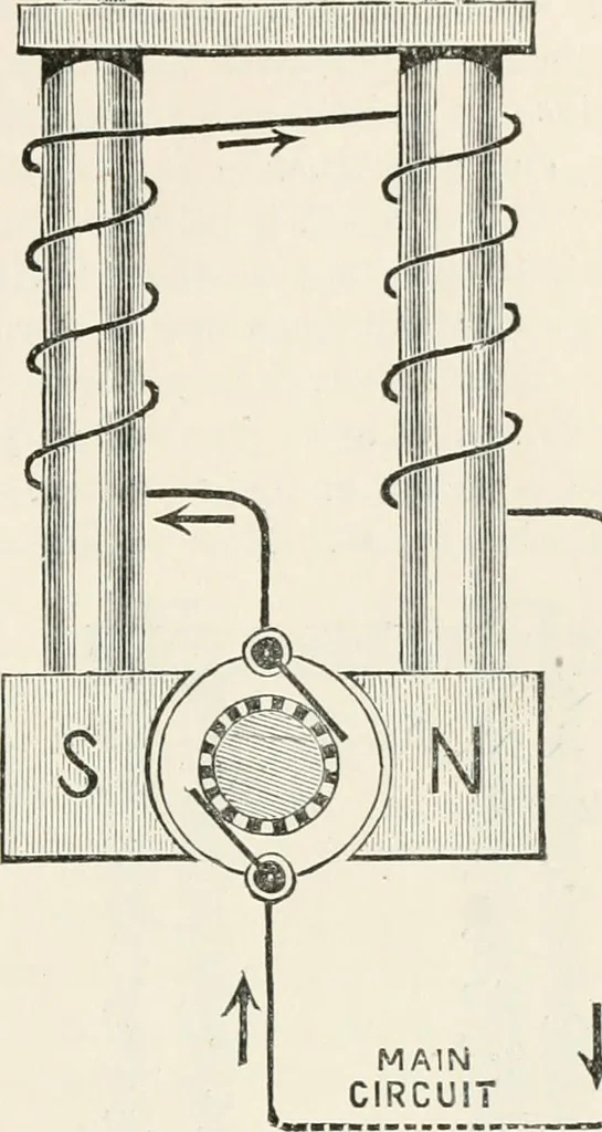 An illustration from Electricity for public schools and colleges, 1891, leaf 424