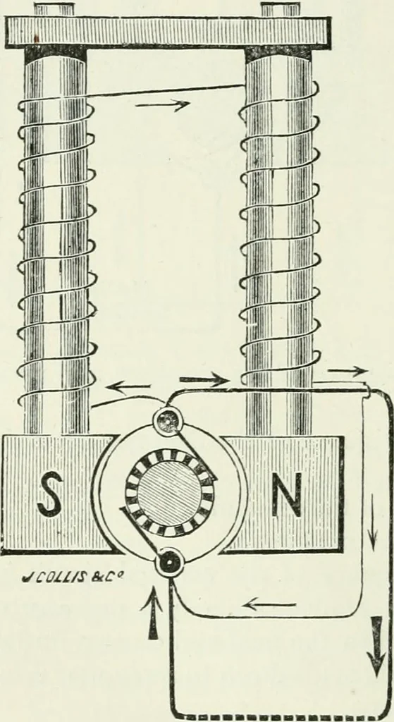 An illustration from Electricity for public schools and colleges, 1891, leaf 425