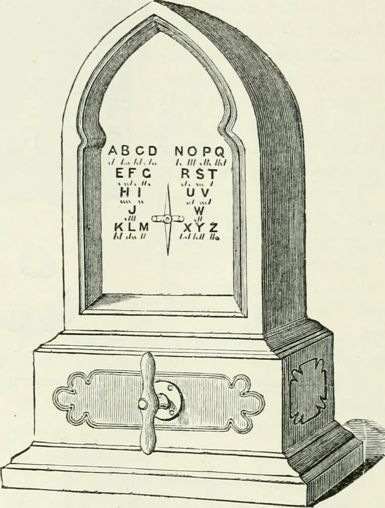 An illustration from Electricity for public schools and colleges, 1891, leaf 445