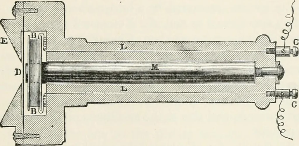 An illustration from Electricity for public schools and colleges, 1891, leaf 456