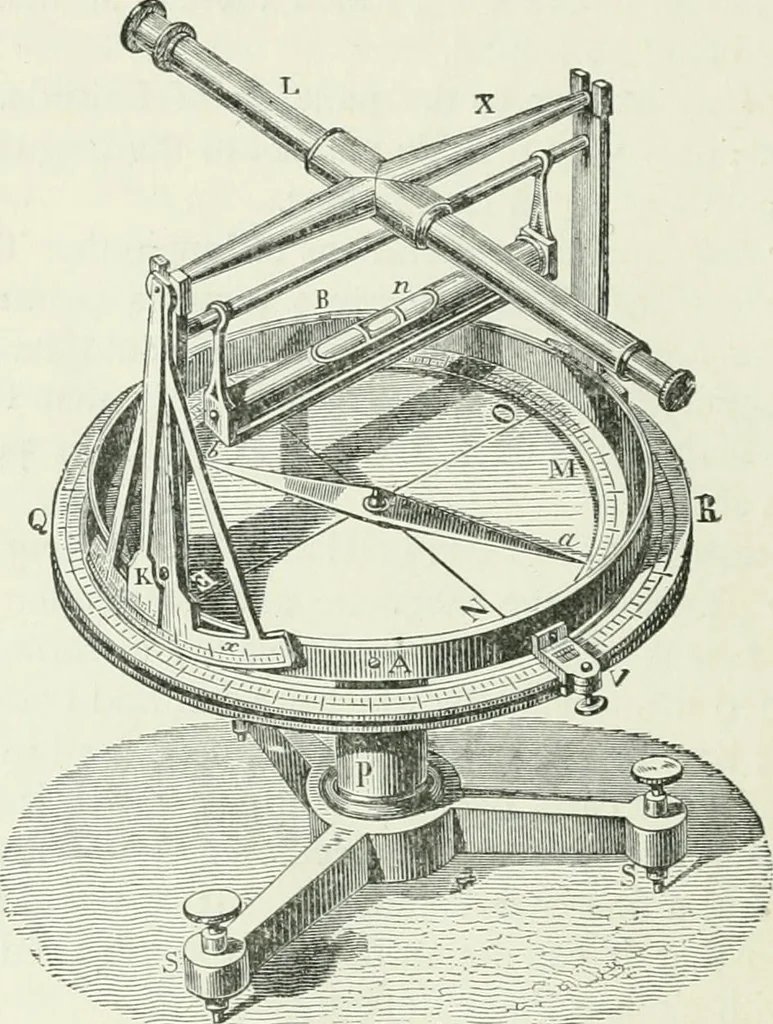 An illustration from Electricity for public schools and colleges, 1891, leaf 59