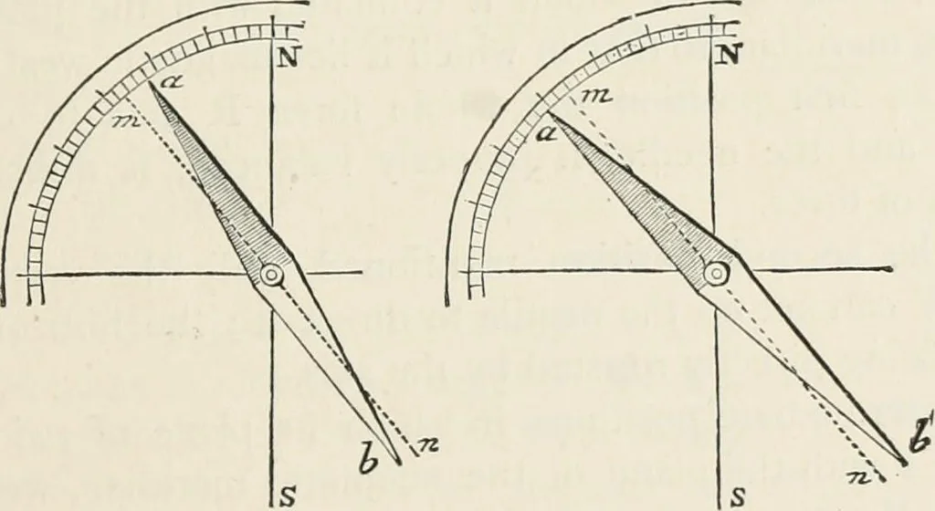 An illustration from Electricity for public schools and colleges, 1891, leaf 60
