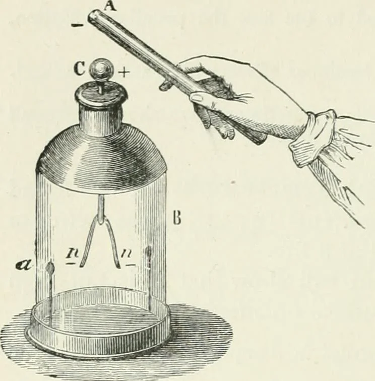 An illustration from Electricity for public schools and colleges, 1891, leaf 71