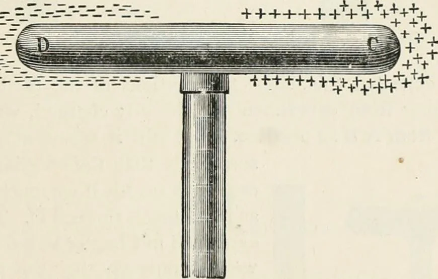 An illustration from Electricity for public schools and colleges, 1891, leaf 80