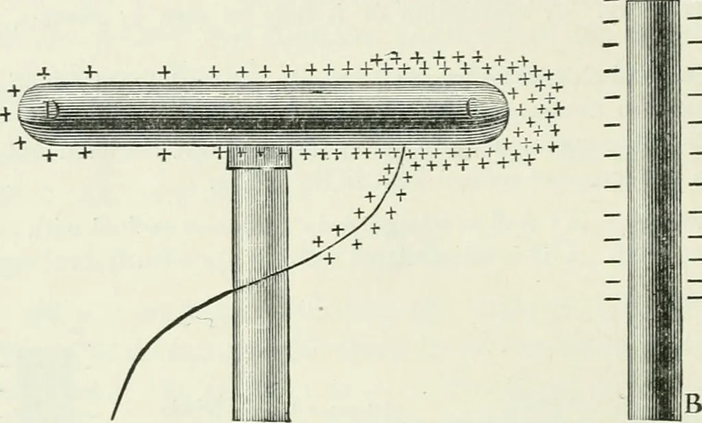 An illustration from Electricity for public schools and colleges, 1891, leaf 81
