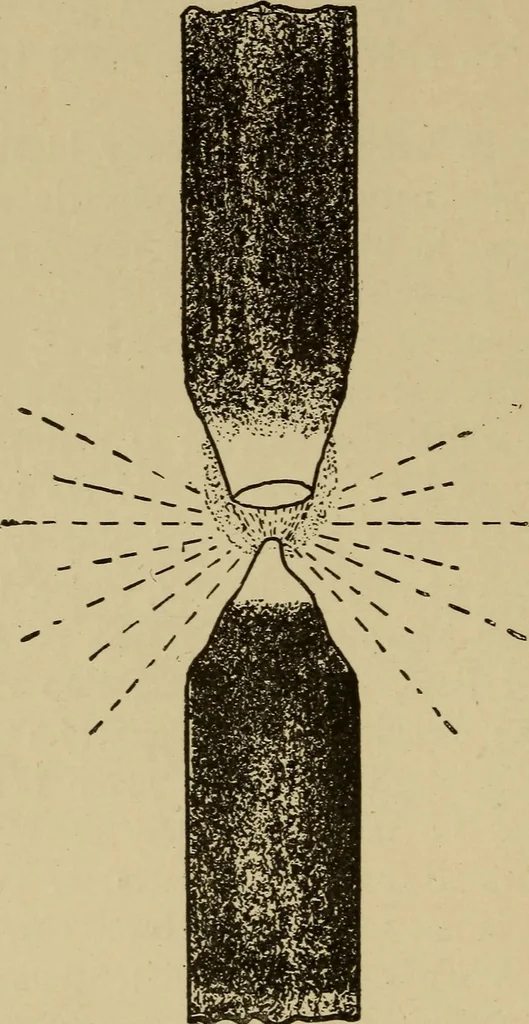 An illustration from Electricity and its recent applications, 1902, leaf 102