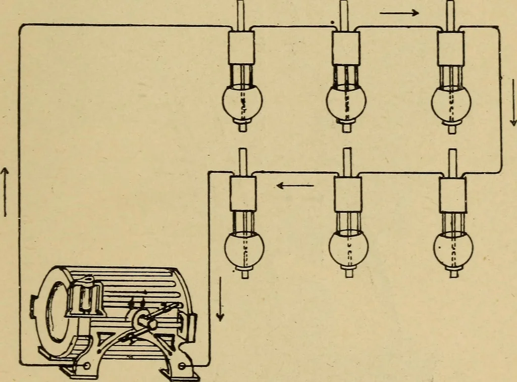 An illustration from Electricity and its recent applications, 1902, leaf 115