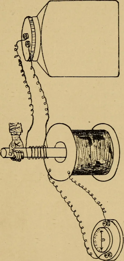 An illustration from Electricity and its recent applications, 1902, leaf 13
