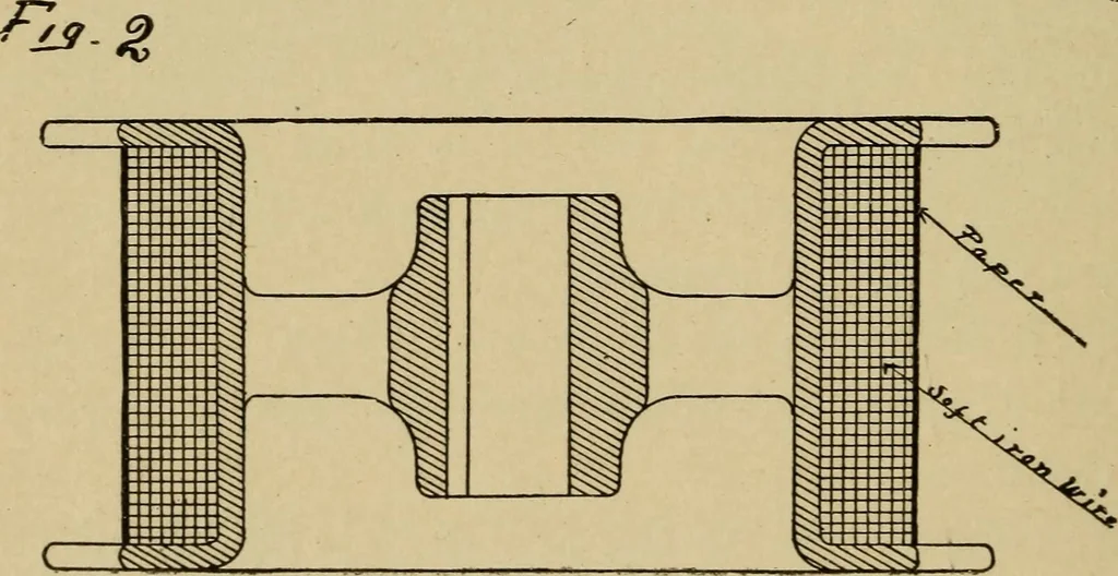 An illustration from Electricity and its recent applications, 1902, leaf 140