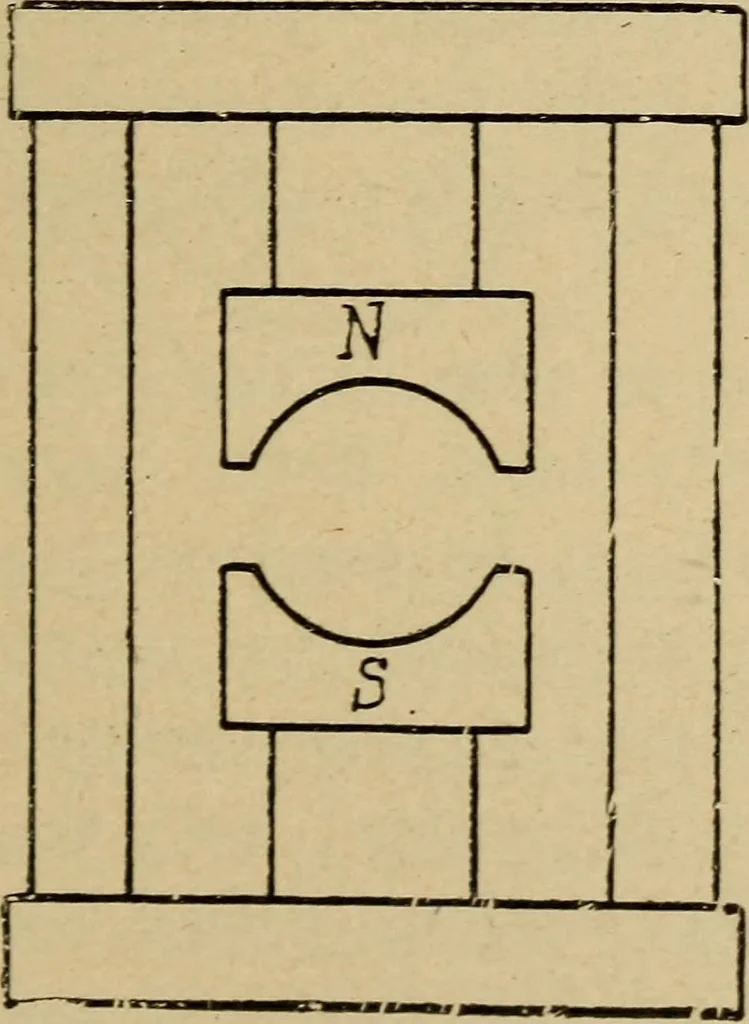 An illustration from Electricity and its recent applications, 1902, leaf 151