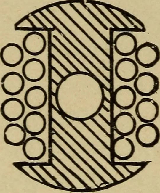 An illustration from Electricity and its recent applications, 1902, leaf 158