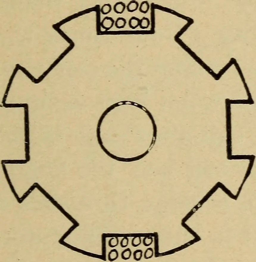 An illustration from Electricity and its recent applications, 1902, leaf 159