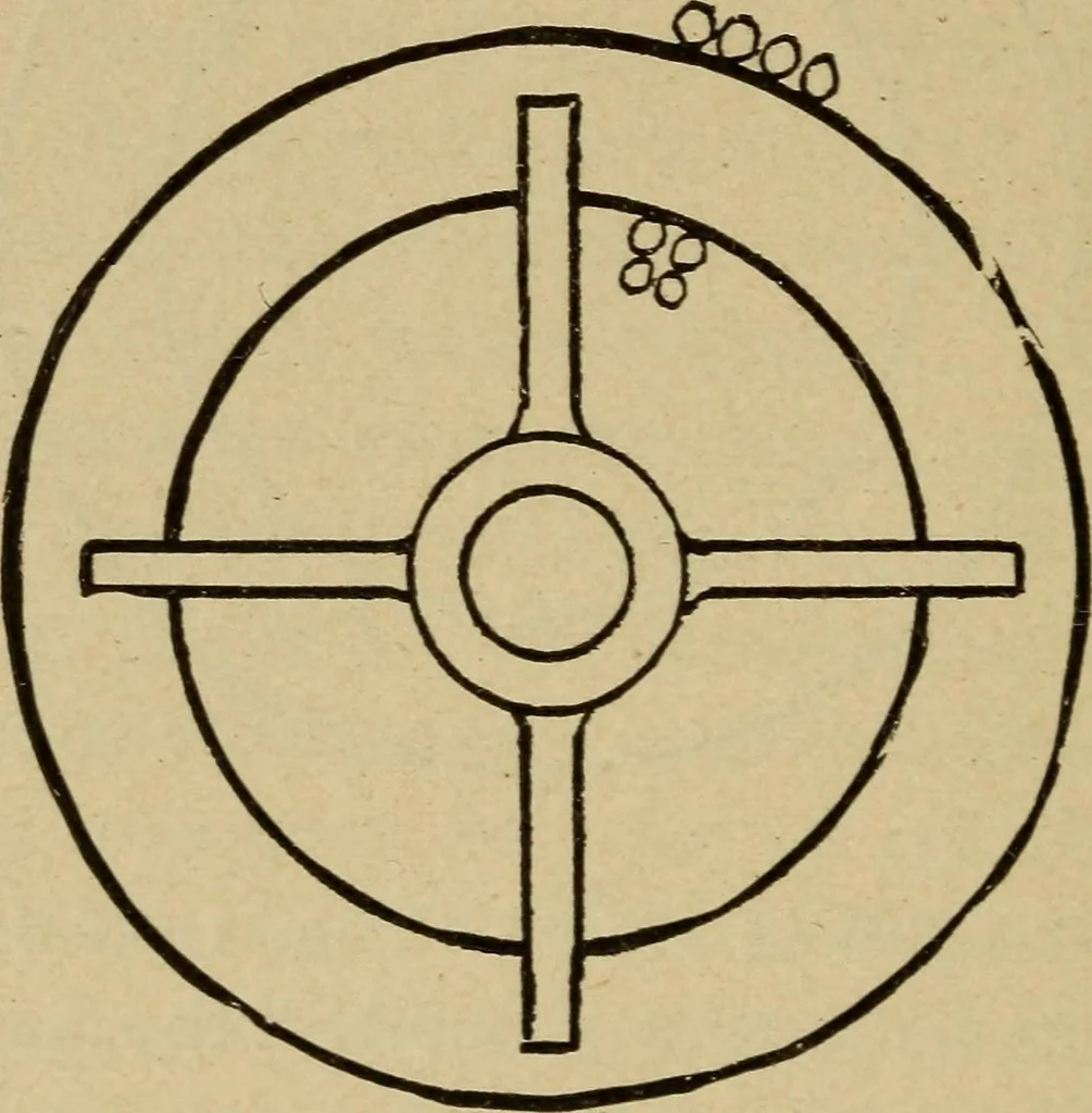 An illustration from Electricity and its recent applications, 1902, leaf 164