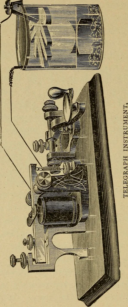 An illustration from Electricity and its recent applications, 1902, leaf 168
