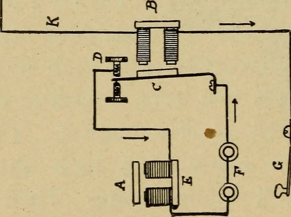 An illustration from Electricity and its recent applications, 1902, leaf 172
