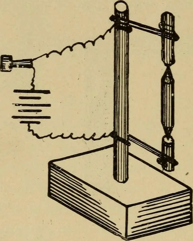 An illustration from Electricity and its recent applications, 1902, leaf 182