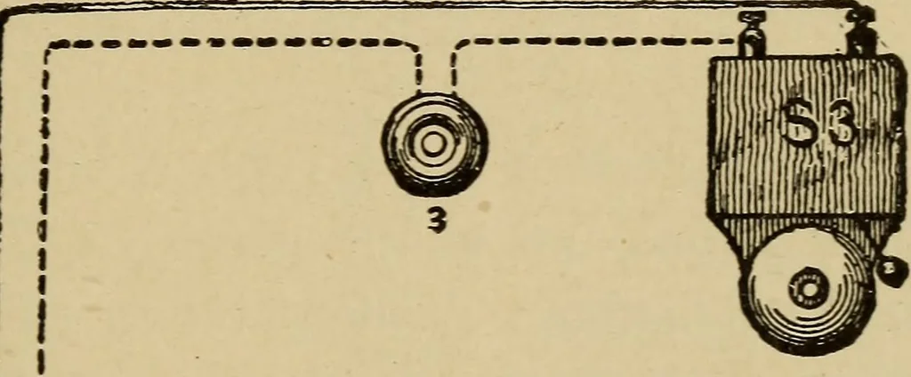 An illustration from Electricity and its recent applications, 1902, leaf 191