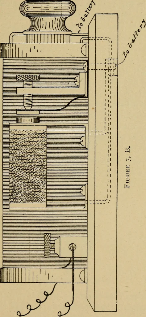 An illustration from Electricity and its recent applications, 1902, leaf 199
