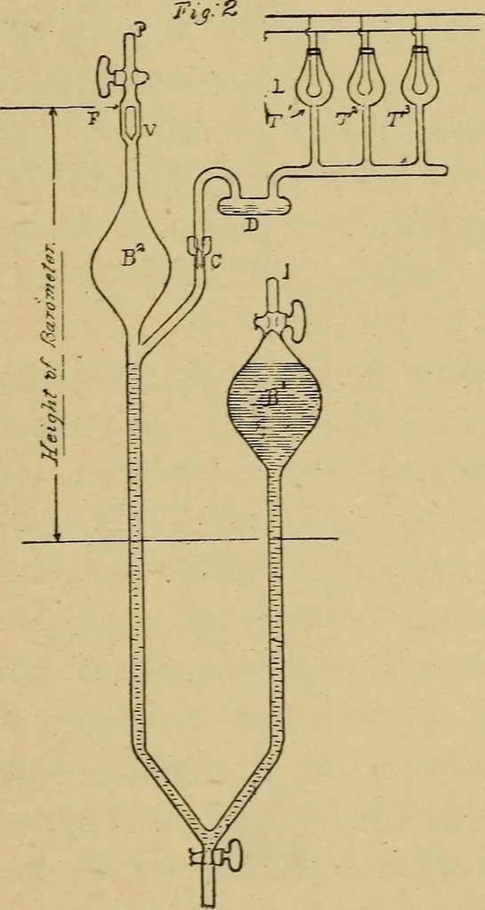 An illustration from Electricity and its recent applications, 1902, leaf 205