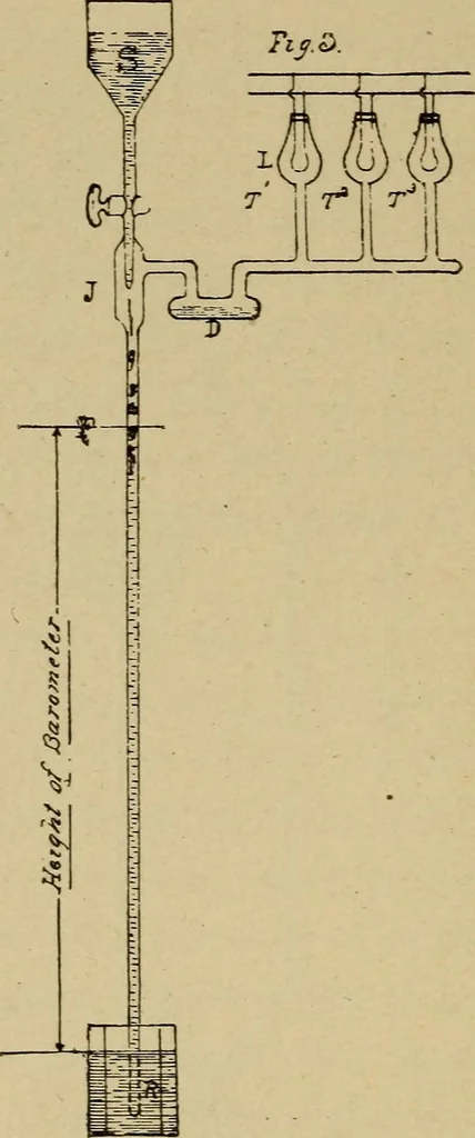 An illustration from Electricity and its recent applications, 1902, leaf 206