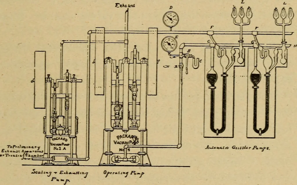 An illustration from Electricity and its recent applications, 1902, leaf 209