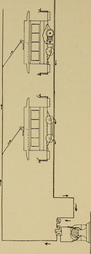 An illustration from Electricity and its recent applications, 1902, leaf 228