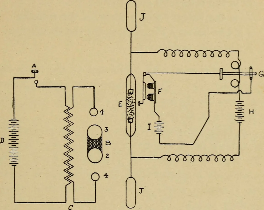 An illustration from Electricity and its recent applications, 1902, leaf 245