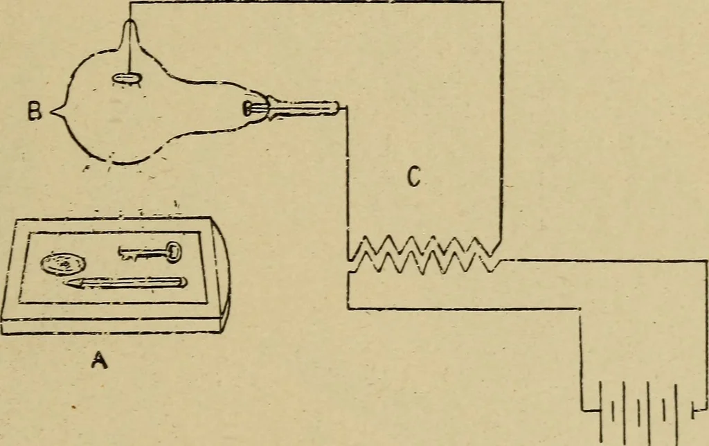 An illustration from Electricity and its recent applications, 1902, leaf 251