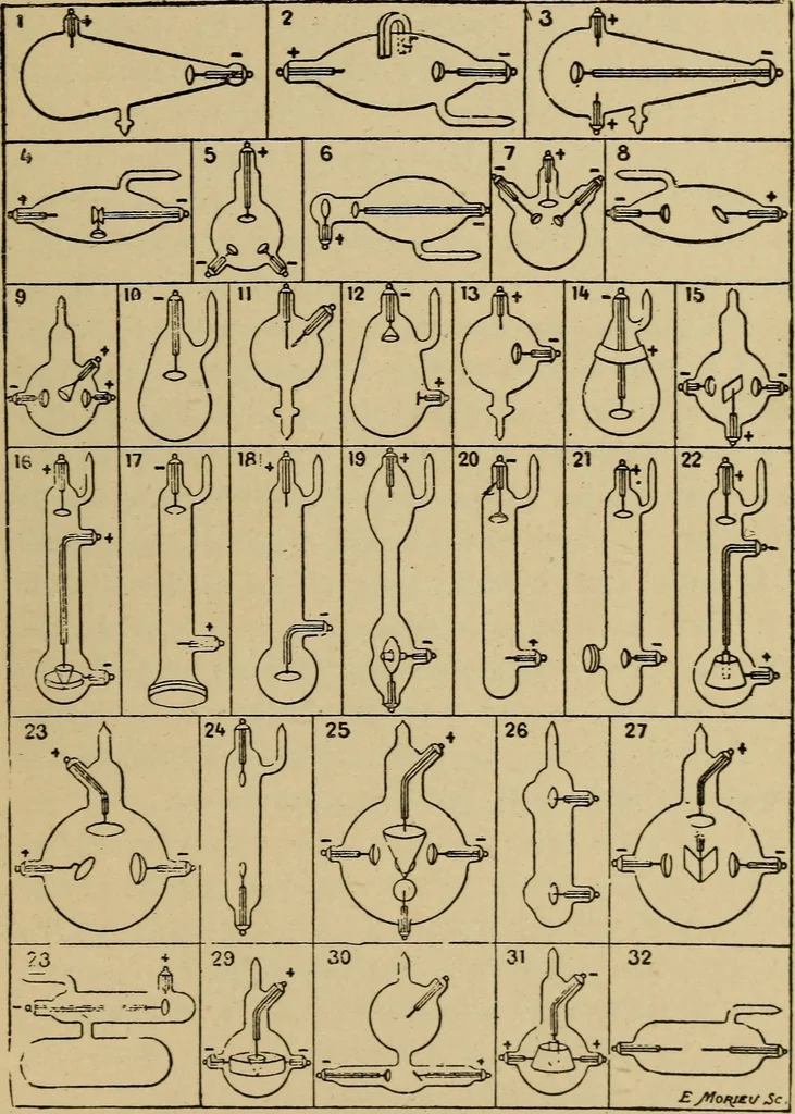 An illustration from Electricity and its recent applications, 1902, leaf 253