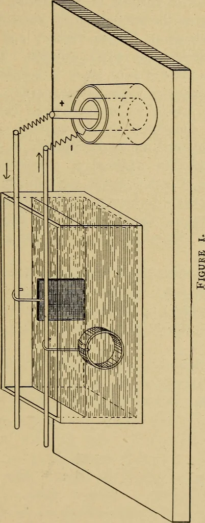 An illustration from Electricity and its recent applications, 1902, leaf 275