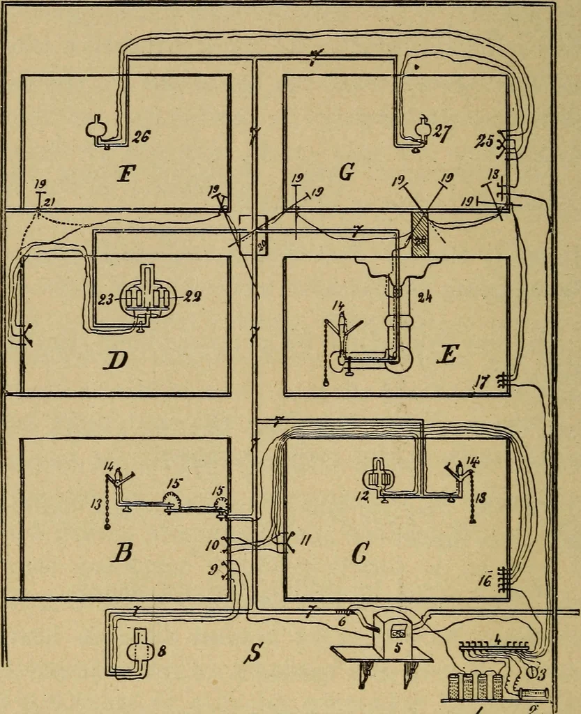 An illustration from Electricity and its recent applications, 1902, leaf 294