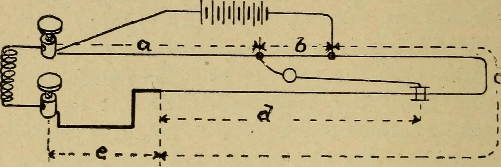 An illustration from Electricity and its recent applications, 1902, leaf 302