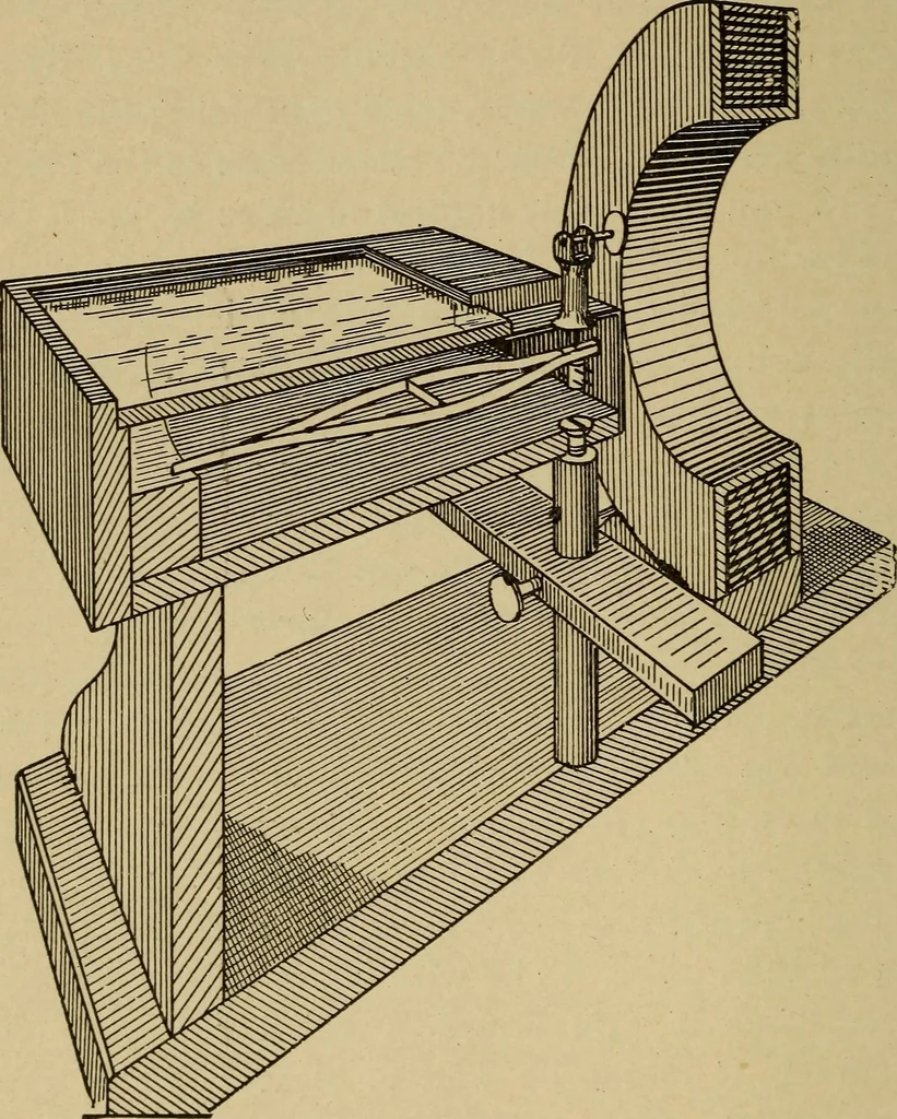 An illustration from Electricity and its recent applications, 1902, leaf 312