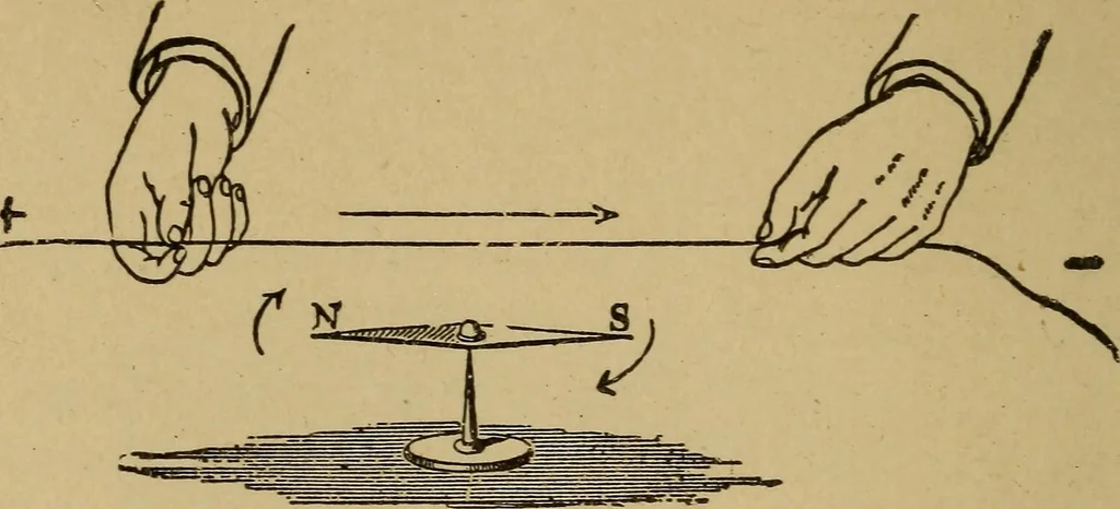 An illustration from Electricity and its recent applications, 1902, leaf 354