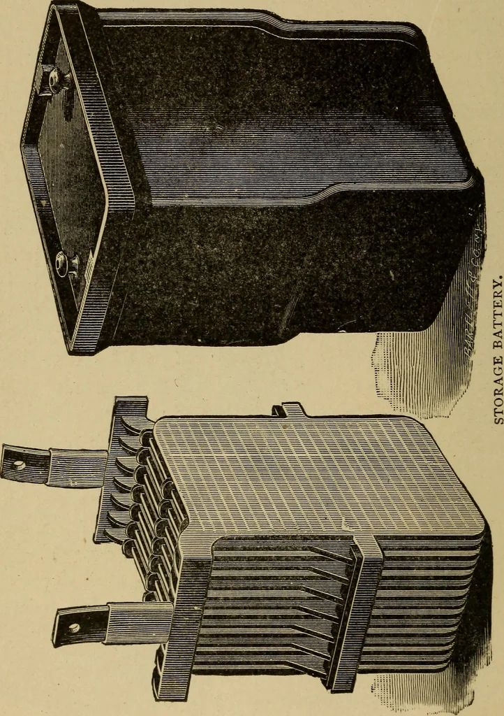 An illustration from Electricity and its recent applications, 1902, leaf 44