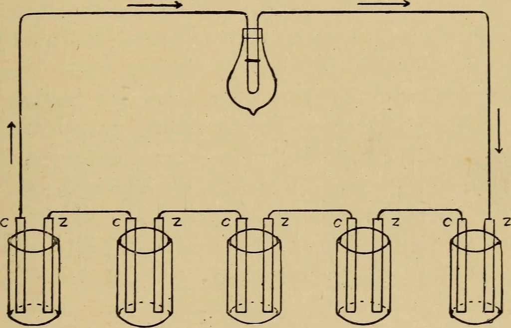 An illustration from Electricity and its recent applications, 1902, leaf 47