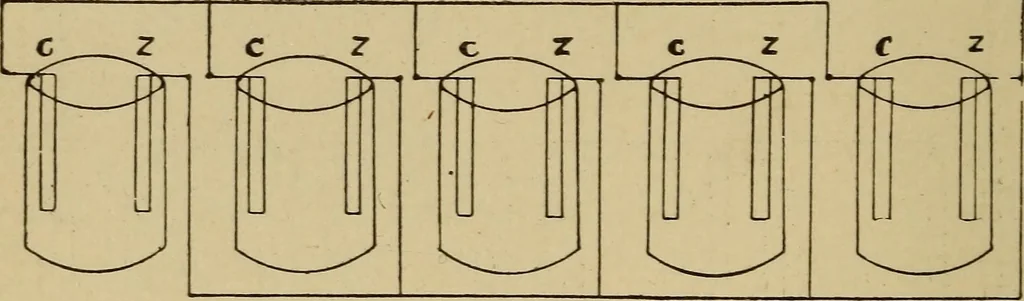 An illustration from Electricity and its recent applications, 1902, leaf 48