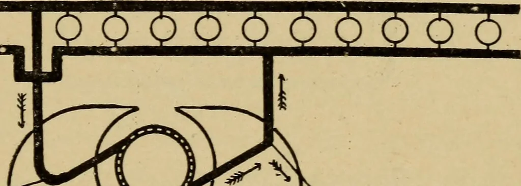 An illustration from Electricity and its recent applications, 1902, leaf 53