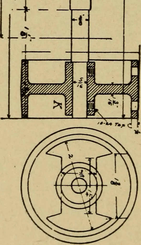 An illustration from Electricity and its recent applications, 1902, leaf 88