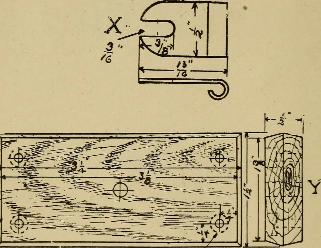 An illustration from Electricity and its recent applications, 1902, leaf 94