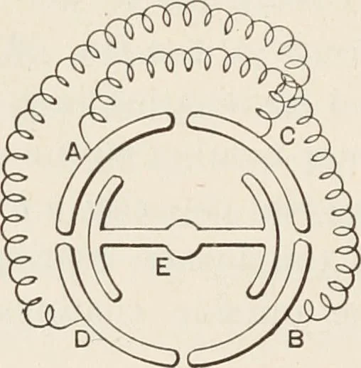 An illustration from Electricity and magnetism, 1897, leaf 154